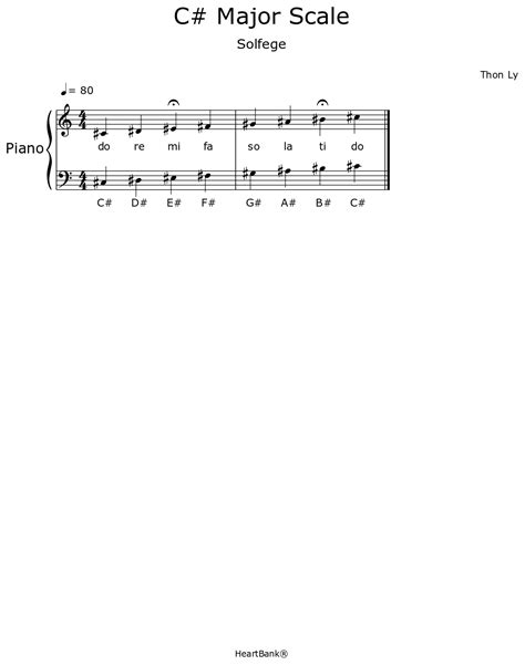 C# Major Scale - Sheet music for Piano