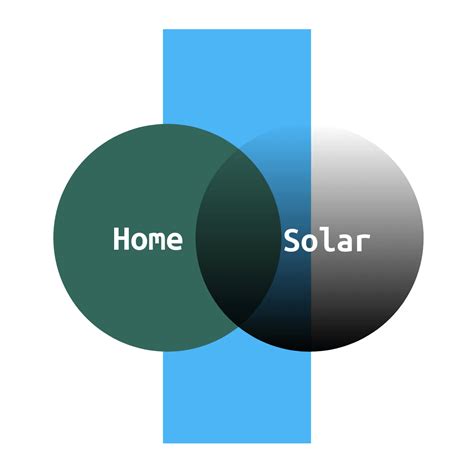 Shop – Home Solar Shop