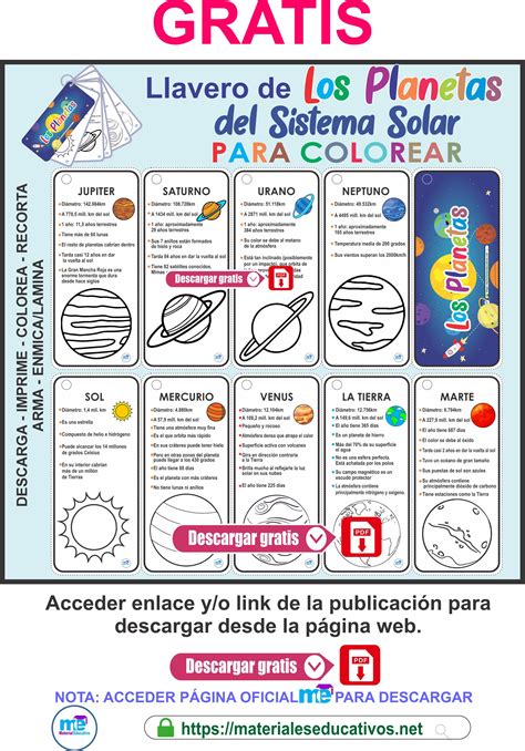 Llavero de los planetas del sistema solar – Artofit