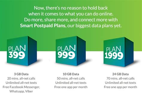 Smart offers new postpaid plans with bigger data - YugaTech ...