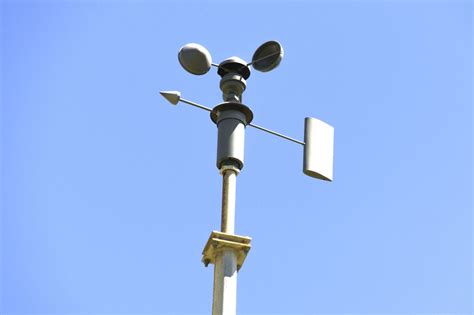 Types of Anemometers - Science Struck in 2021 | Weather station ...