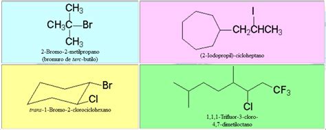 Ejemplos De Derivados Halogenados - prodesma