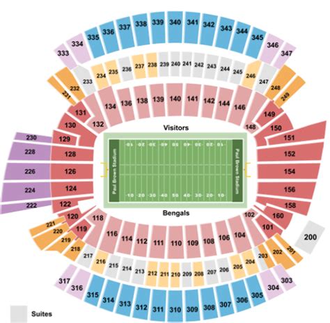 Paul Brown Stadium Seat Map - Maping Resources