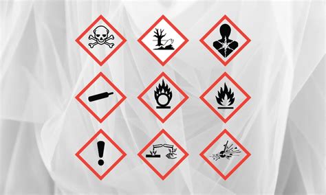 What Type Of Hazards Do The Standard Pictograms Represent?