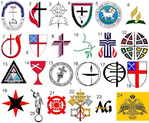 Protestant Symbols