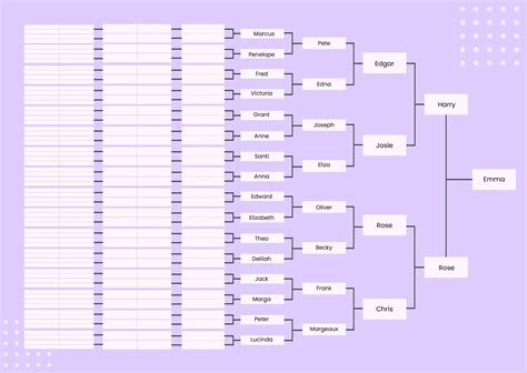 9 or 10 Generation Family Tree Chart Template - Edit Online & Download ...