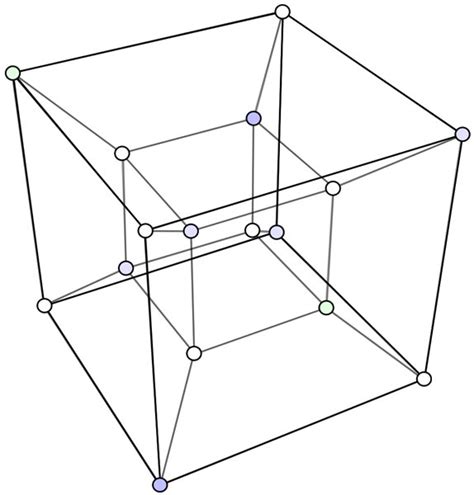 Tesseract Hypercube Picture - Image of a 4D Shapes