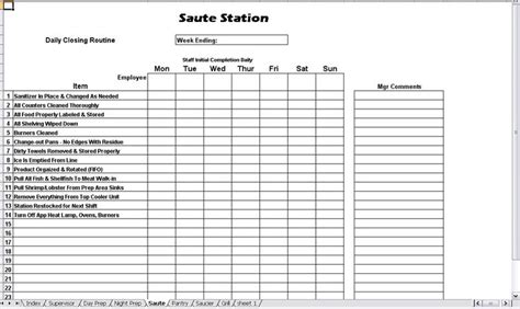 Kitchen Opening & Closing Duties - Chefs Resources | Schedule template, Checklist template ...