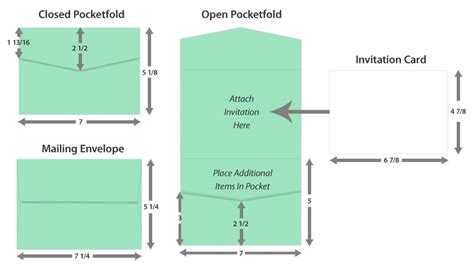 Invitation Card Size For Pocketfold Invitations | LCI Paper