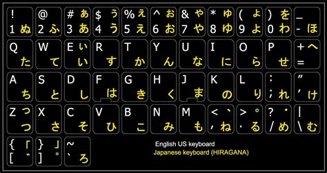 Japanese Computer Keyboard