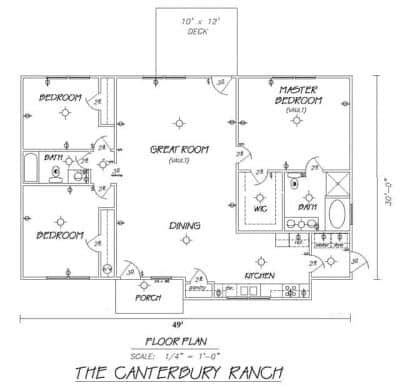 The Canterbury Ranch - Southern Comfort Homes