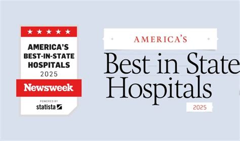 Newsweek names two Morgantown hospitals as best in West Virginia - Dominion Post