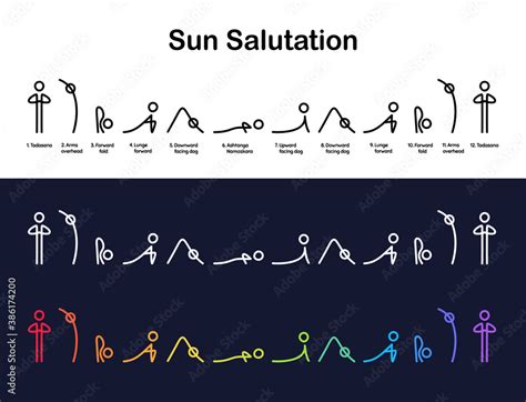 Sun Salutation infographic Stock Vector | Adobe Stock