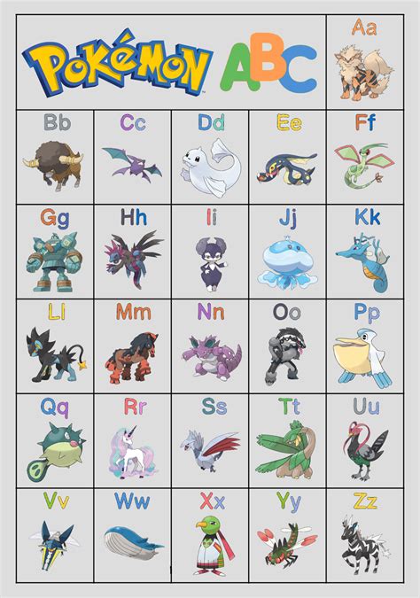 Pokemon ABC's (2) by Frylock921 on DeviantArt