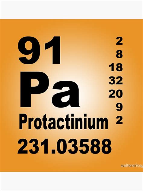 "Protactinium Periodic Table of Elements" Sticker by walterericsy | Redbubble