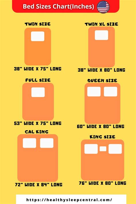 Bed Sizes In Inches - Bed Sizes Chart (USA)