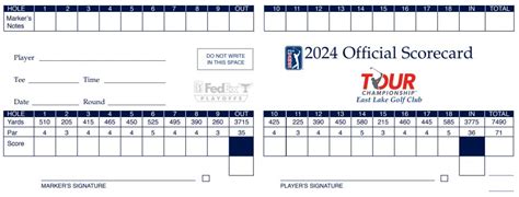 East Lake Golf Club: Scorecard and course breakdown for 2024 Tour Championship host