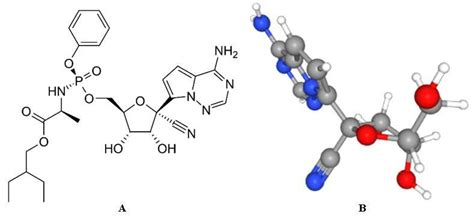 Chemical Structure of: A) Remdesivir*; B) GS-441524** | Download Scientific Diagram