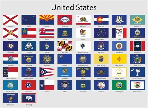 3,393 All Us State Flags Images, Stock Photos, 3D objects, & Vectors ...