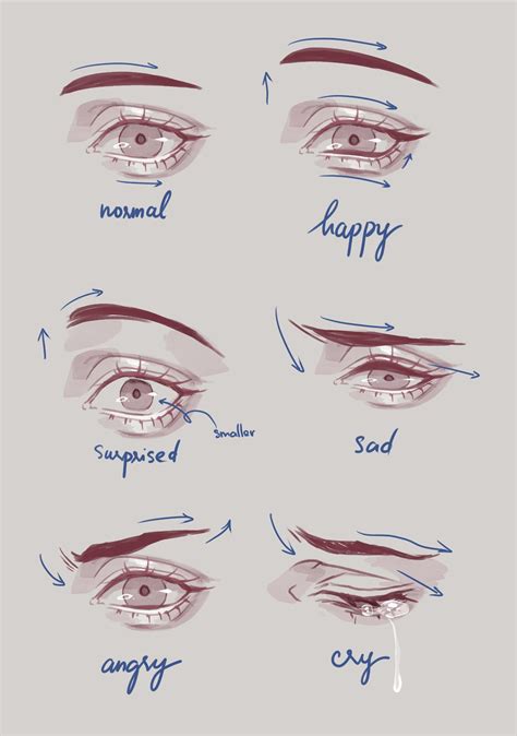 How To Draw Happy Eyes - Devicestructure13