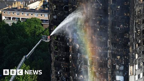 London fire: Grenfell Tower cladding 'linked to other fires'