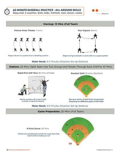 Baseball Fielding Drills - Page 4 of 19 - Baseball Tutorials | Baseball drills, Kids baseball ...