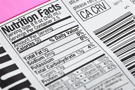 How to Determine Serving Size and Servings Per Container