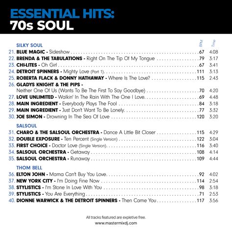 Essential Hits: 70s Soul - Mastermix