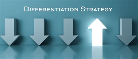 استراتژی تمایز (Differentiation Strategy) چیست و چه انواعی دارد؟ | کار ...