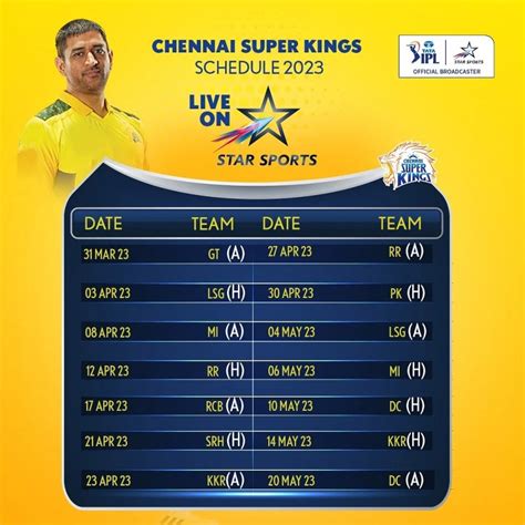 Tata Ipl 2023 Table – Kampanyalar