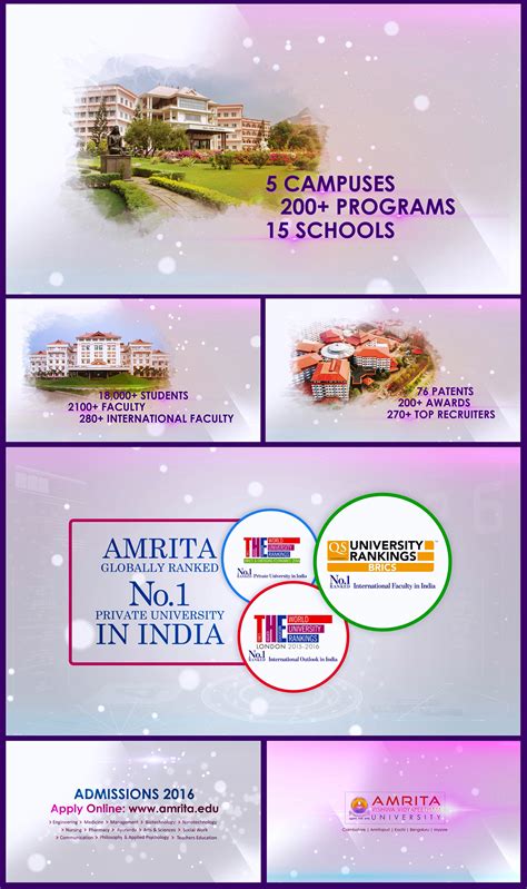 Amrita No1 University in India on Behance