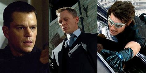 The 20 Best Spy & Secret Agent Movies Of All Time (According To IMDb)