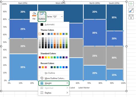 Esitellä 66+ imagen marimekko chart excel template - Abzlocal.mx