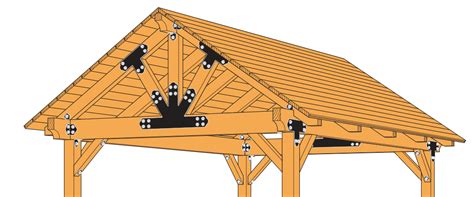 6 Free Pergola Plans (Plus: Pavilions, Patios and Arbors) - Building Strong