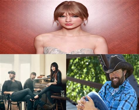 Taylor Swift, Toby Keith & Lady Antebellum Nominated For Nickelodeon ...