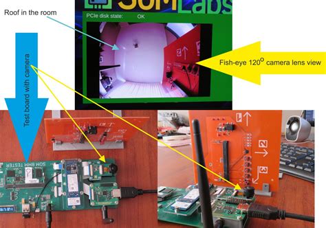 SL-MIPI-CSI-OV5640 Datasheet and Pinout - SomLabs Wiki