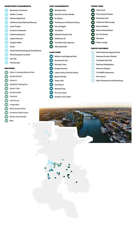 Sacramento Neighborhood Guide | Neighborhoods.com | neighborhoods.com