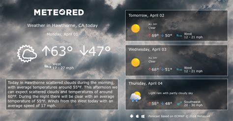 Hawthorne, CA Weather 14 days - Meteored