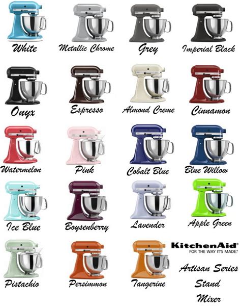 Kitchenaid Mixer Colors | Bruin Blog