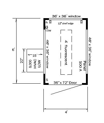 Guard House Designs | Guard House Design Layouts | Guardhouse Plans