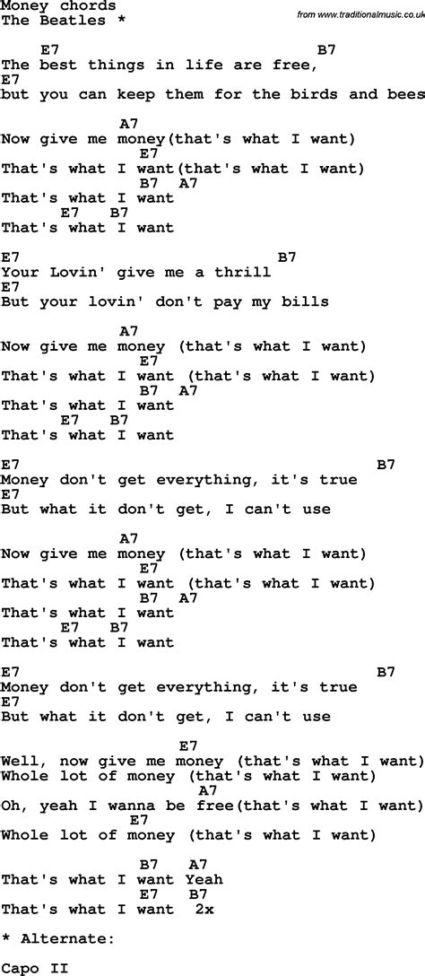 Song lyrics with guitar chords for Money - The Beatles