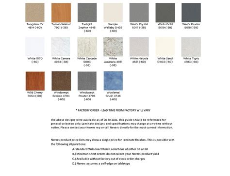 Wilsonart Standard Laminate Designs - Nevers Industries