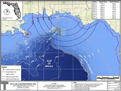 Okaloosa County Moves Forward With FAD Buoy Project