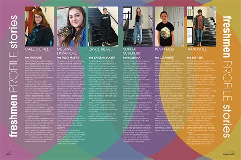 JEFFERSON CITY HIGH SCHOOL - 2018 PROFILES - Yearbook Discoveries