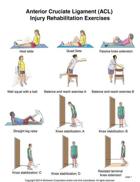 ACL Post Surgery Rehab Exercise (meniscus tear surgery exercises ...