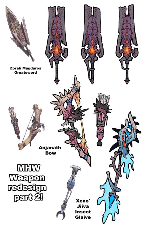 MHW - Weapon redesign second video done ... | Monster hunter art, Monster hunter series, Monster ...