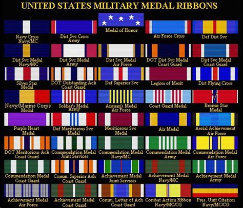 Military Related Display Accessories | Military marines, Us military ...