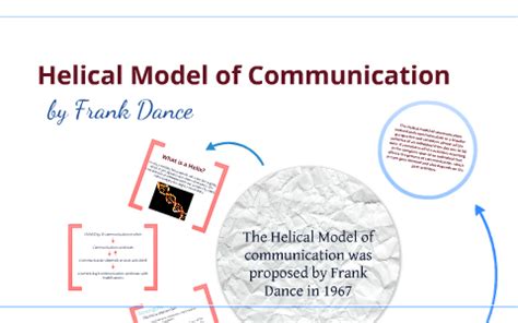 Helical Model of Communication by Tracey Claver on Prezi