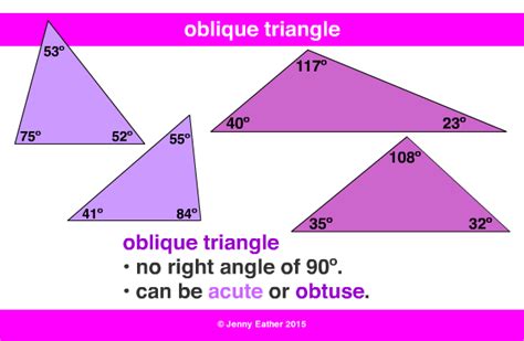 obtuse triangle ~ A Maths Dictionary for Kids Quick Reference by Jenny Eather