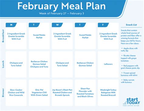 What to Eat This Week: Healthy Meal Plan for February 27, 2023 – TODAY ...